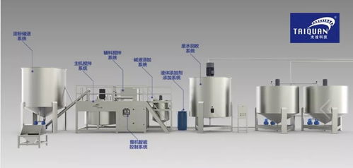 太诠科技 以技术创新为引擎，打造高效、节能、环保的未来工厂